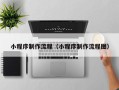 马鞍山小程序制作流程（小程序制作流程图）
